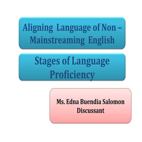 Stages of language proficiency