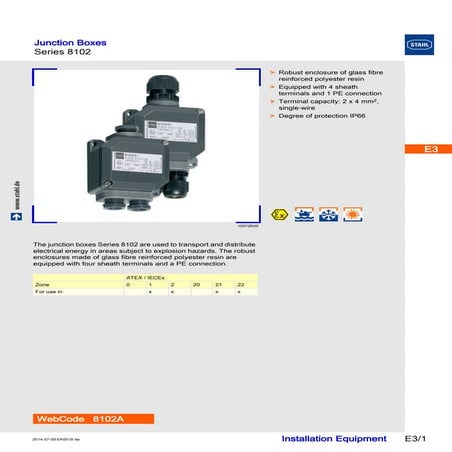 Stahl Junction Boxes 8102 Series – ATEX Zone 1 Zone 2 Hazardous Area Junction...