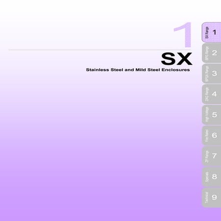 Stainless Steel Junction Boxes - Abtech