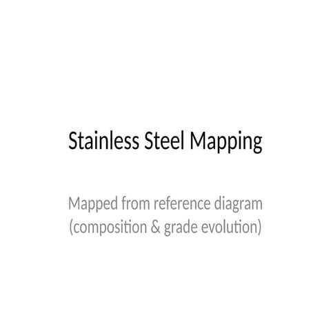 Stainless_Steel_Mapping_From_Image 1.pptx