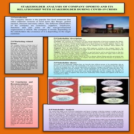 An Overview of Customer Based Brand Equity(CBBE) Model (Case Study).pptx