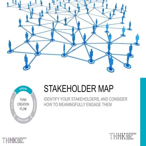 Stakeholder map