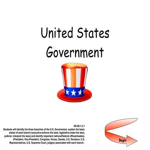 Staley Govt. PowerPoint