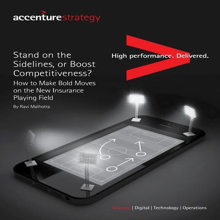 Stand on the Sidelines, or Boost Competitiveness? How to Make Bold Moves on t...