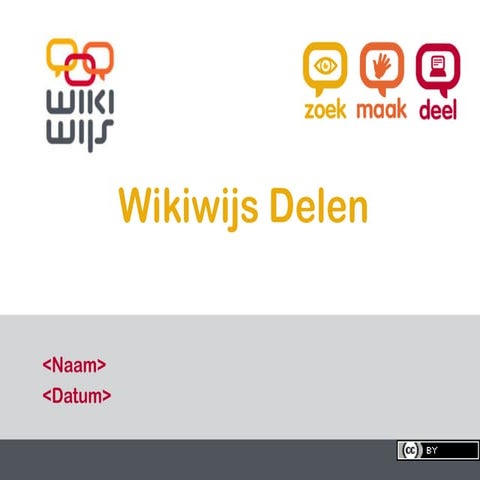 Standaardpresentatie Wikiwijs Delen