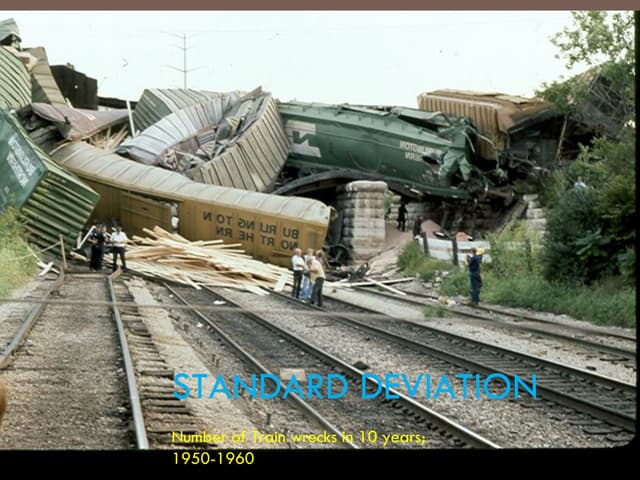 Standard Deviation