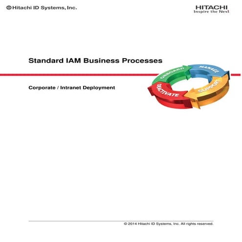 Standard IAM Business Processes: Corporate / Intranet Deployment