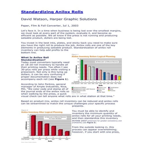 Standardizing Anilox Rolls