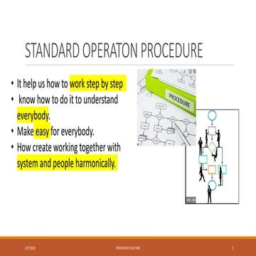 Visualizing SOPs with Flow Charts: A Step-by-Step Guide to Streamlining ...