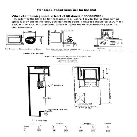 Standards lift and ramp size for hospital-1.pdf