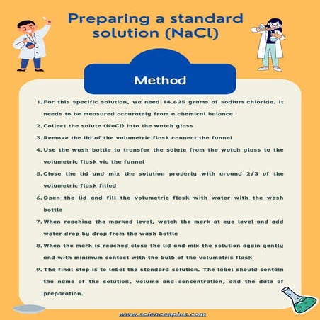 standard solution steps.pdf