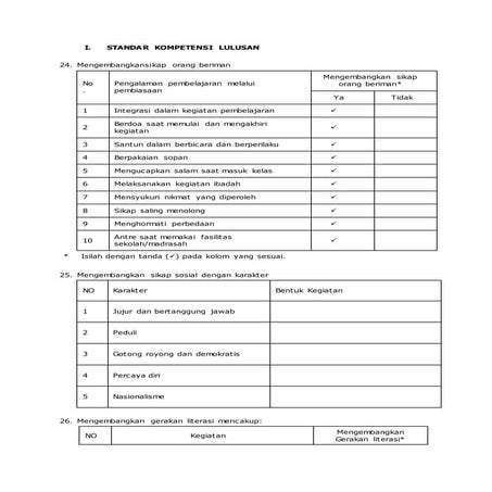 Standar Kompetensi Lulusan Docx