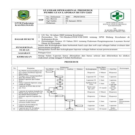 Standar operasional prosedur pembuatan laporan gizi