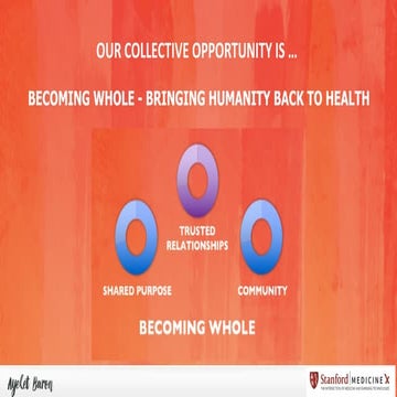 Stanford Medicine X;  Becoming Whole - Bringing Humanity Back to Health