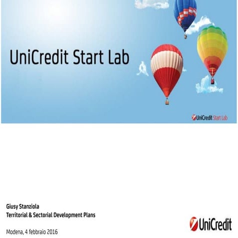 Pillole d'Impresa 04.02.2016 - Presentazione Stanziola