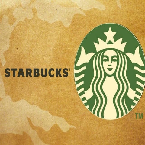 Brand Audit--Starbucks(Thailand)