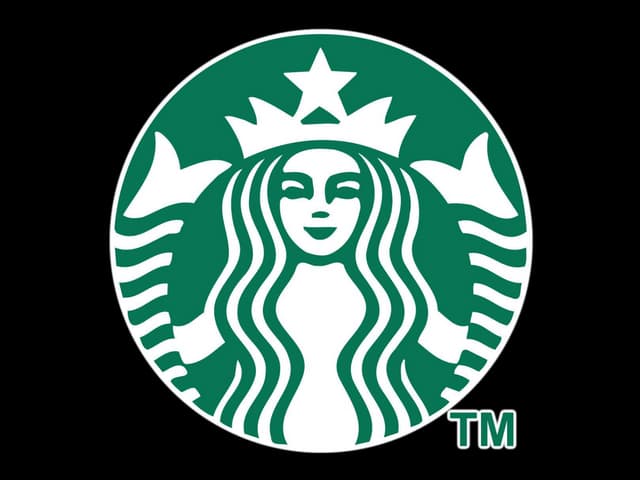 Starbucks marketing intelligence presentation final
