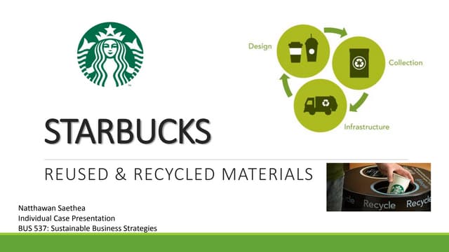 Paper Coffee Cups | PPT