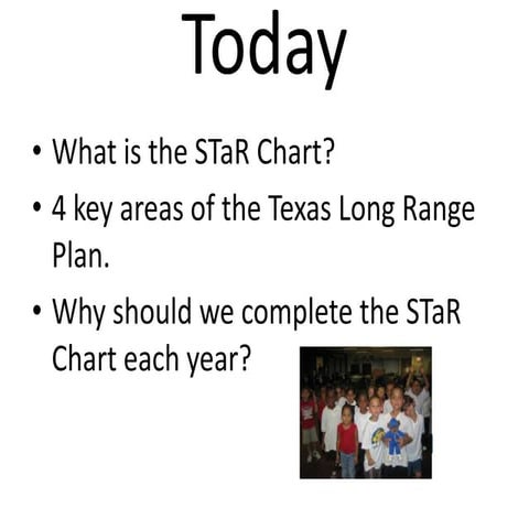 S Ta R Chart