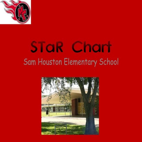 STaR Chart