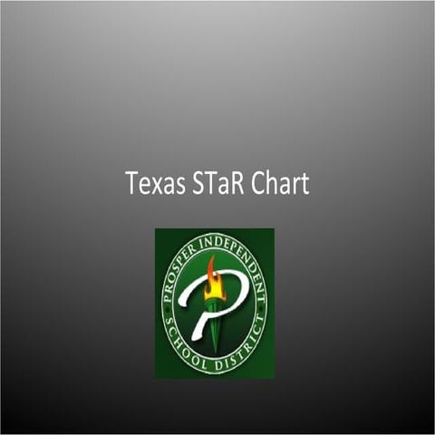 Star Chart