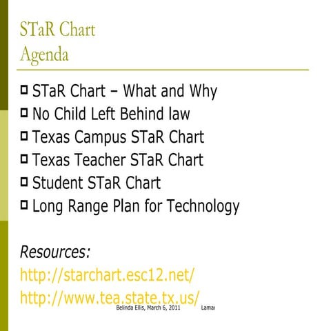 TGES STaR Chart Presentation