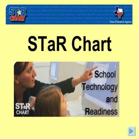 STaR Chart