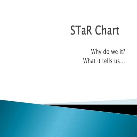 Self Review Framework The ICT Technicians View | PPT