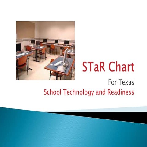 S ta r chart