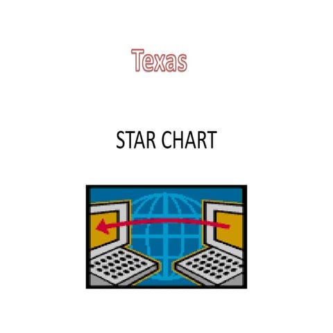 Star chart