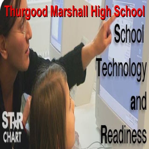 S Ta R Chart   Amboree