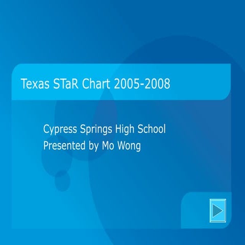 Star Chart 2008