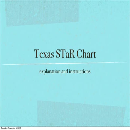 STaR Chart 2010