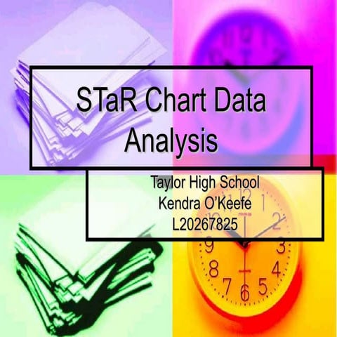 S ta r chart data analysis-kendra okeefe l20267825