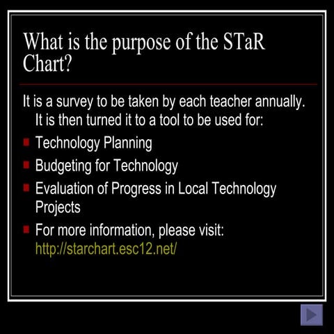 S Ta R Chart Findings