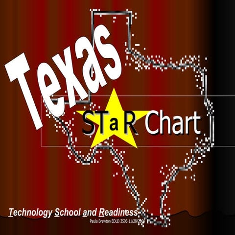 Star Chart Pbrewton EDLD 3506