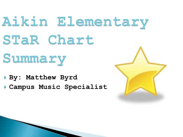 Starchart powerpointbyrd