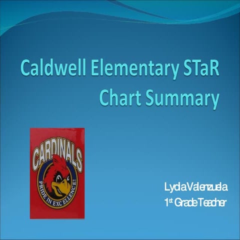 Caldwell STaR Chart Presentation