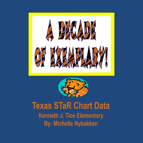 Star chart presentation