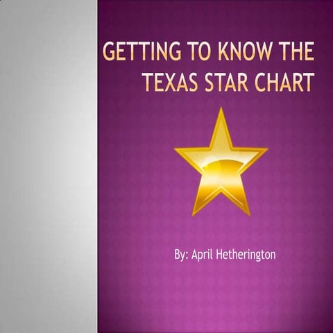 Star chart presentation