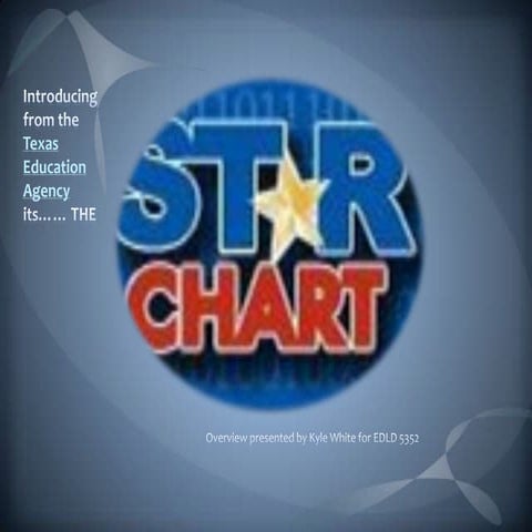 STaR chart presentation