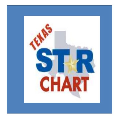 S ta r chart presentation