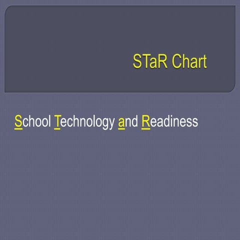 S ta r chart presentation
