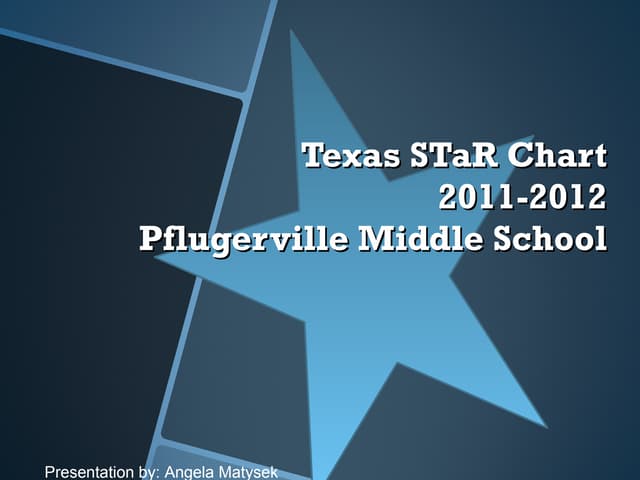 star chart presentation