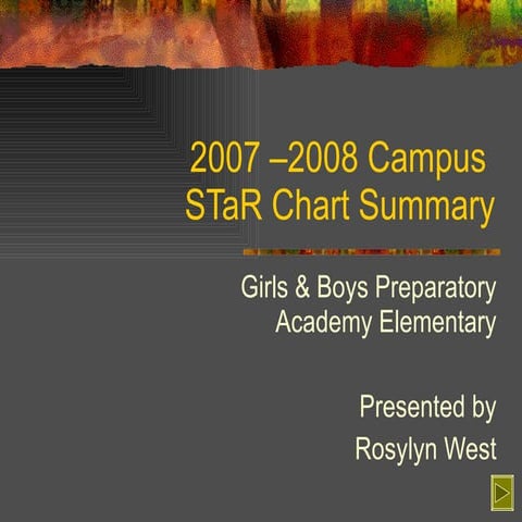 S Ta R Chart Presentation R West2