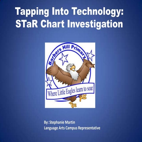 Star chart results