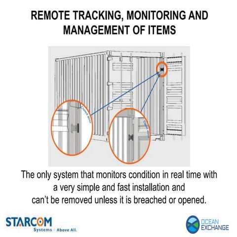 Starcom | PPTX