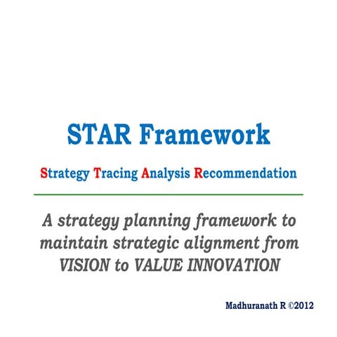 STAR Framework for Strategy Planning - Madhuranath R
