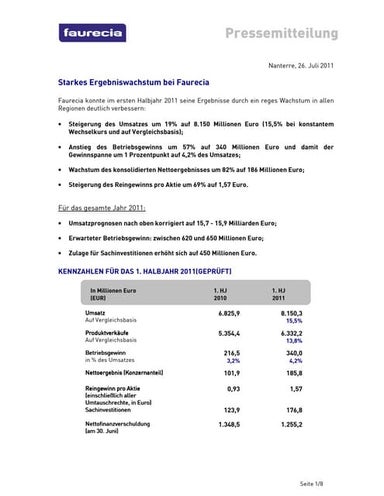 Starkes Ergebniswachstum bei Faurecia