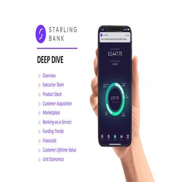 Starling Bank Deep Dive